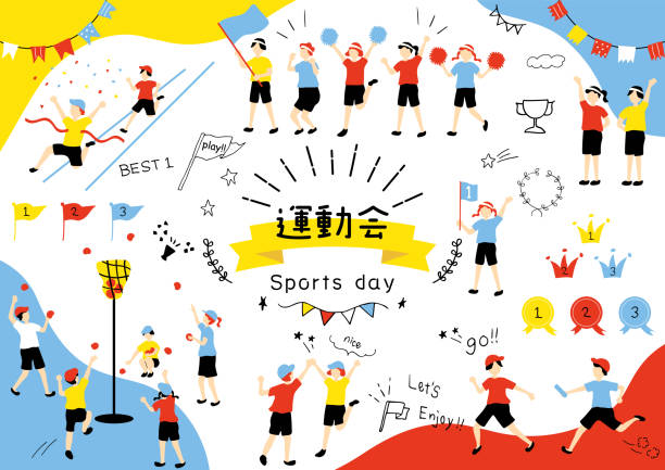 高成